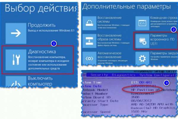 Кракен продажа